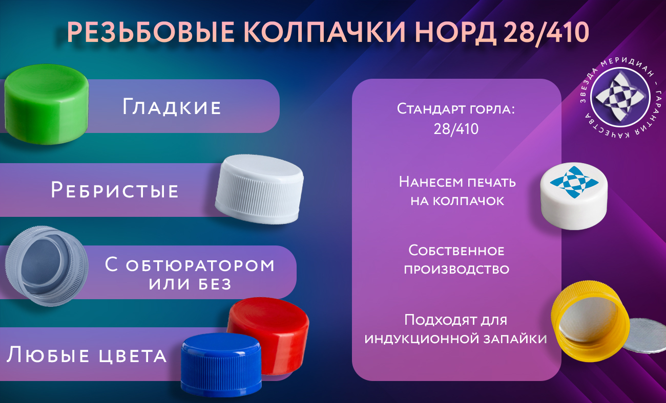 Представляем колпачок Норд от компании Меридиан