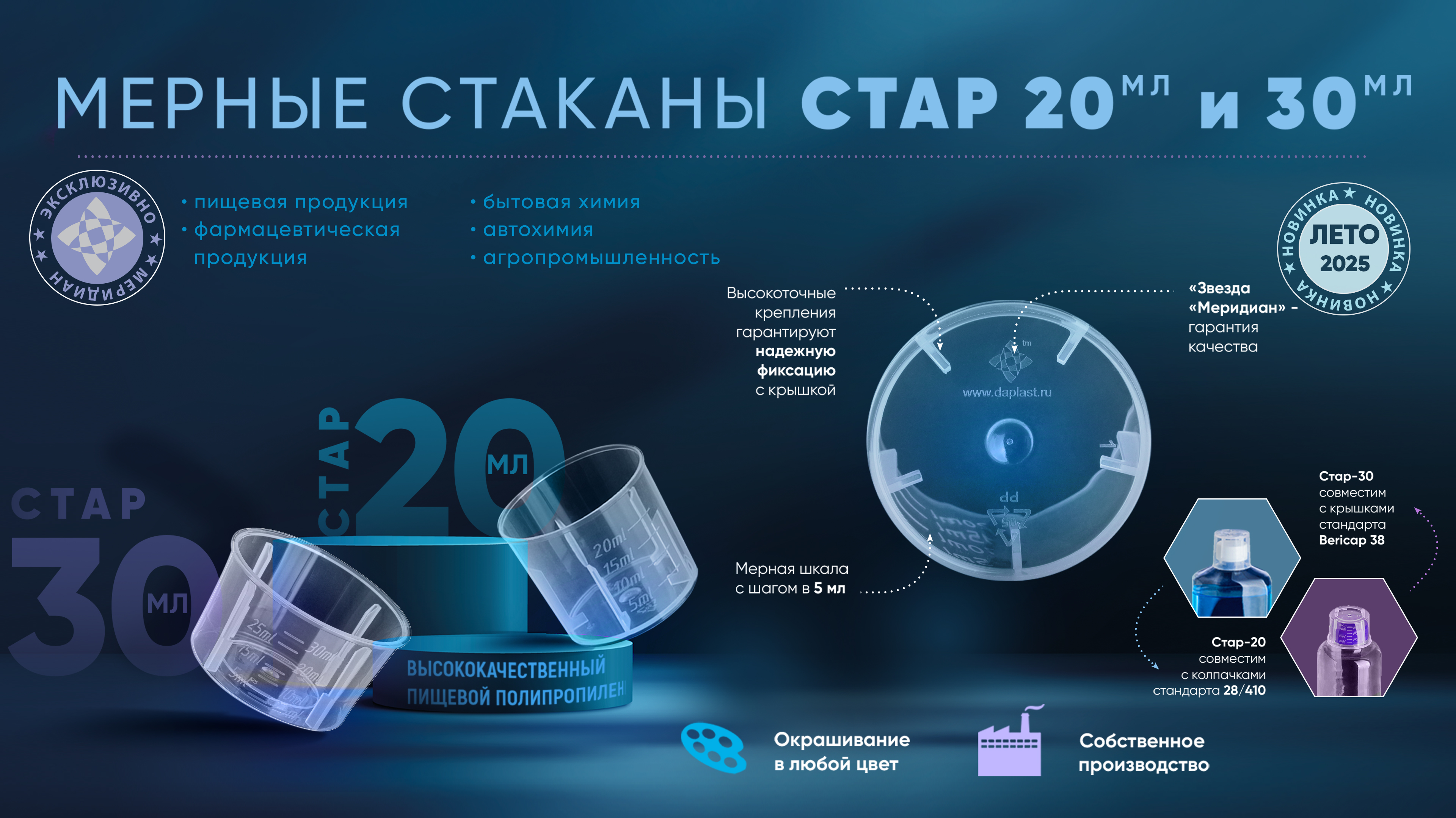Встречайте нашу новинку - Мерный стакан Стар 20 мл и 30 мл!